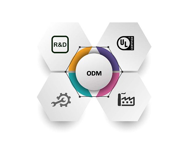 Voltronic ODM Innovation: R&D Labs | U1 & Armata UPS Systems | 30+ Years Expertise